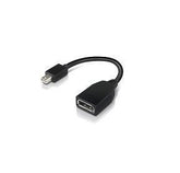 Lenovo Mini DisplayPort Male to